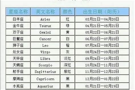 10月22號